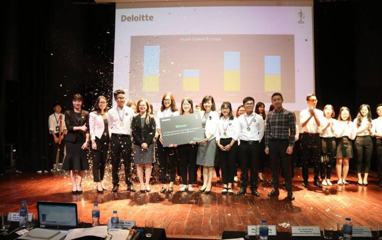 Sinh viên khoa QTKD đạt giải quán quân Breaking the Limit – Deloitte Passport 2018