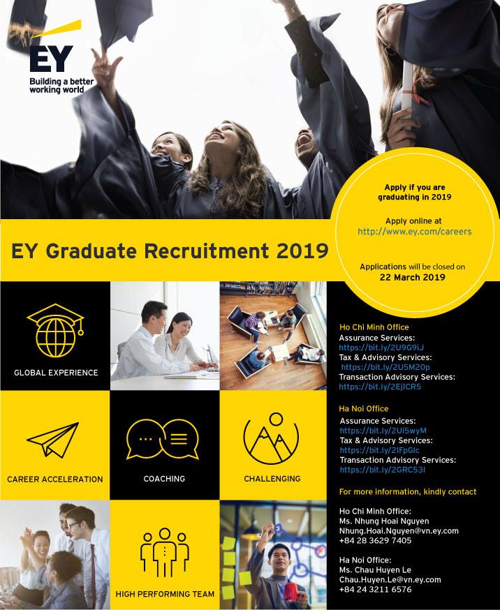 Fresh Graduate Recruitment Program 2019 at EY Vietnam